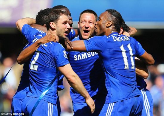 在锋线配置 在锋线配置