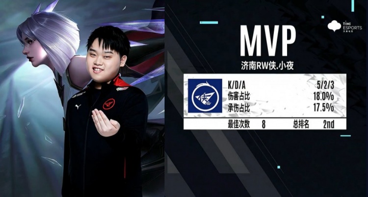 比赛中积少 比赛中积少