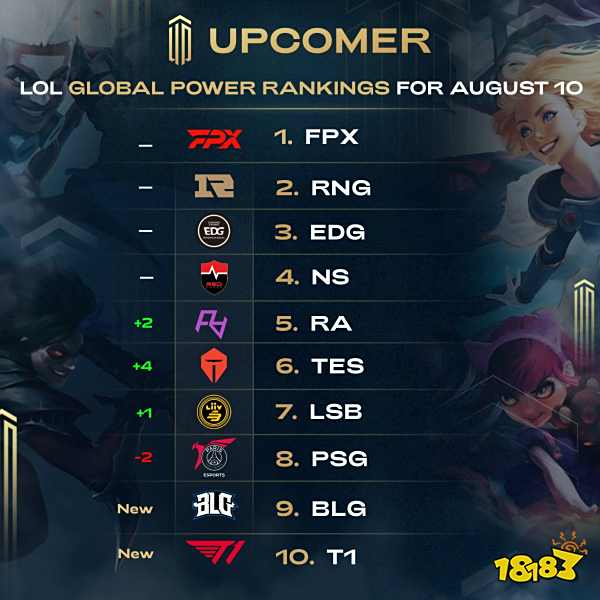 [NBA]詹姆斯反击秀背传 克内克特上篮得手