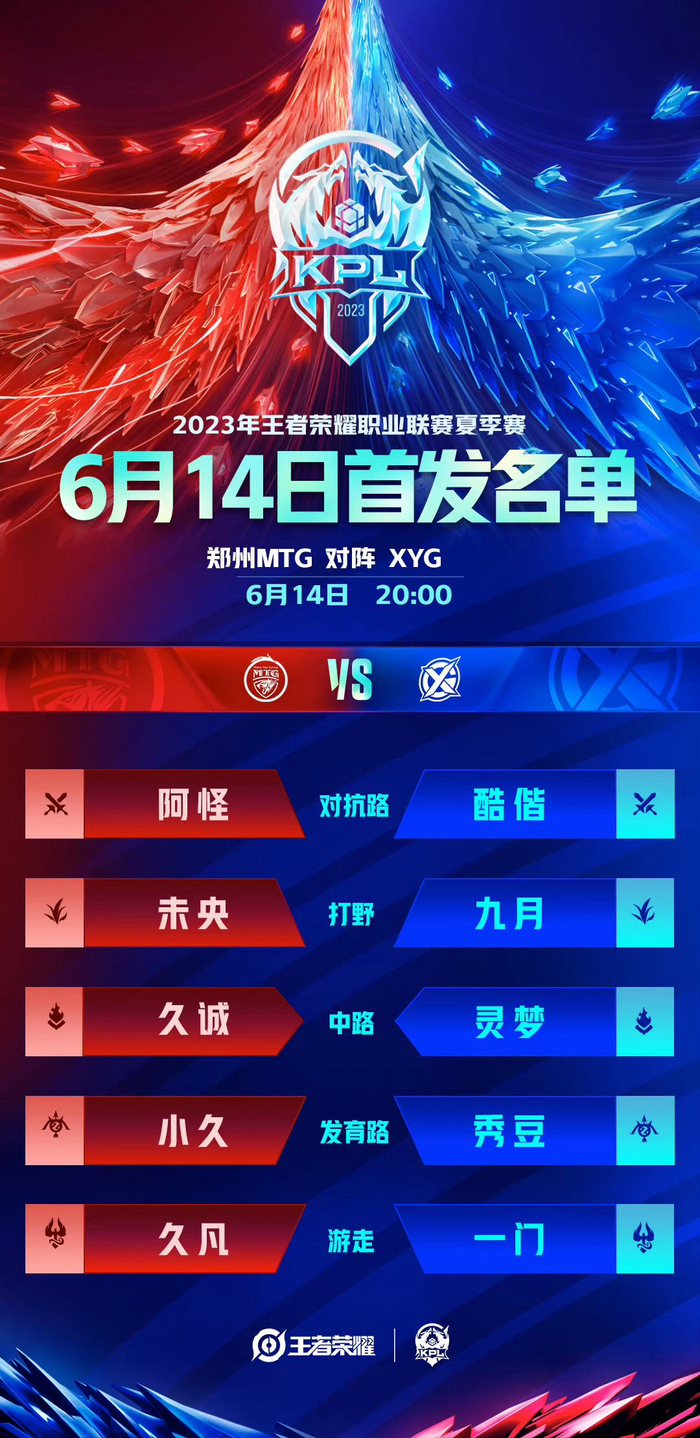 早给油 早给油